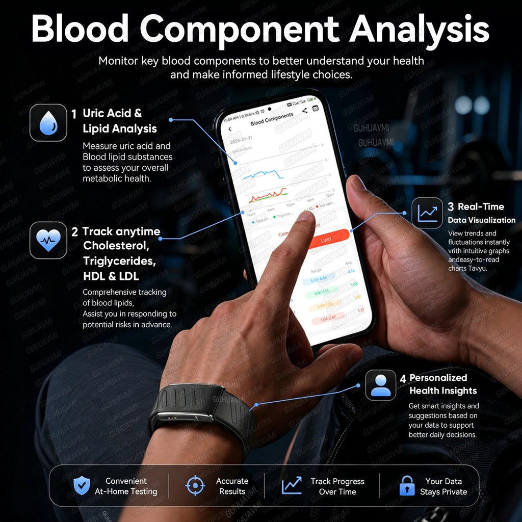 Novas Pulseiras Inteligentes de Saúde 2026 Sem Tela com ECG+PPG, Monitoramento 24/7 de Frequência Cardíaca, SpO2, Pressão Arterial, Gordura Corporal, Rastreador de Fitness 3ATM, Smart Band